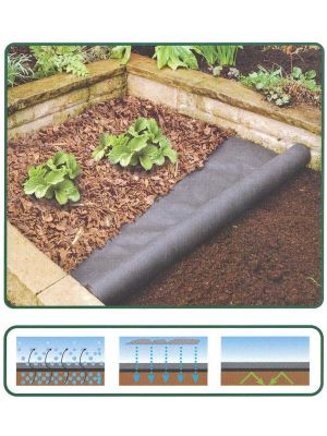 Heavy Duty Weed Control Fabric Membrane Garden Ground Cover Sheet 1.5 X 8 M Roll